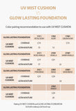 Hera glow lasting foundation SPF25/PA++